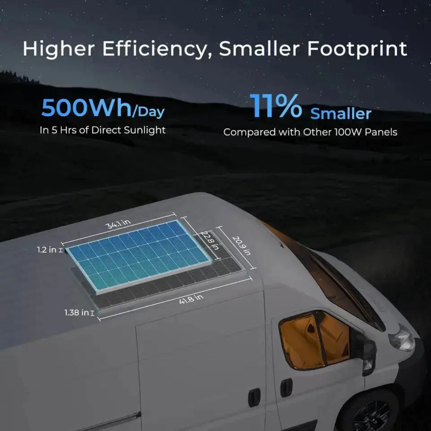 Renogy Complete RV Solar Kit 400W 12V | Optional 2.4kWh Deep-Cycle AGM / LiFePO4 Batteries dimension