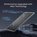 Renogy Complete RV Solar Kit 400W 12V with text highlighting new technology features on a dark background