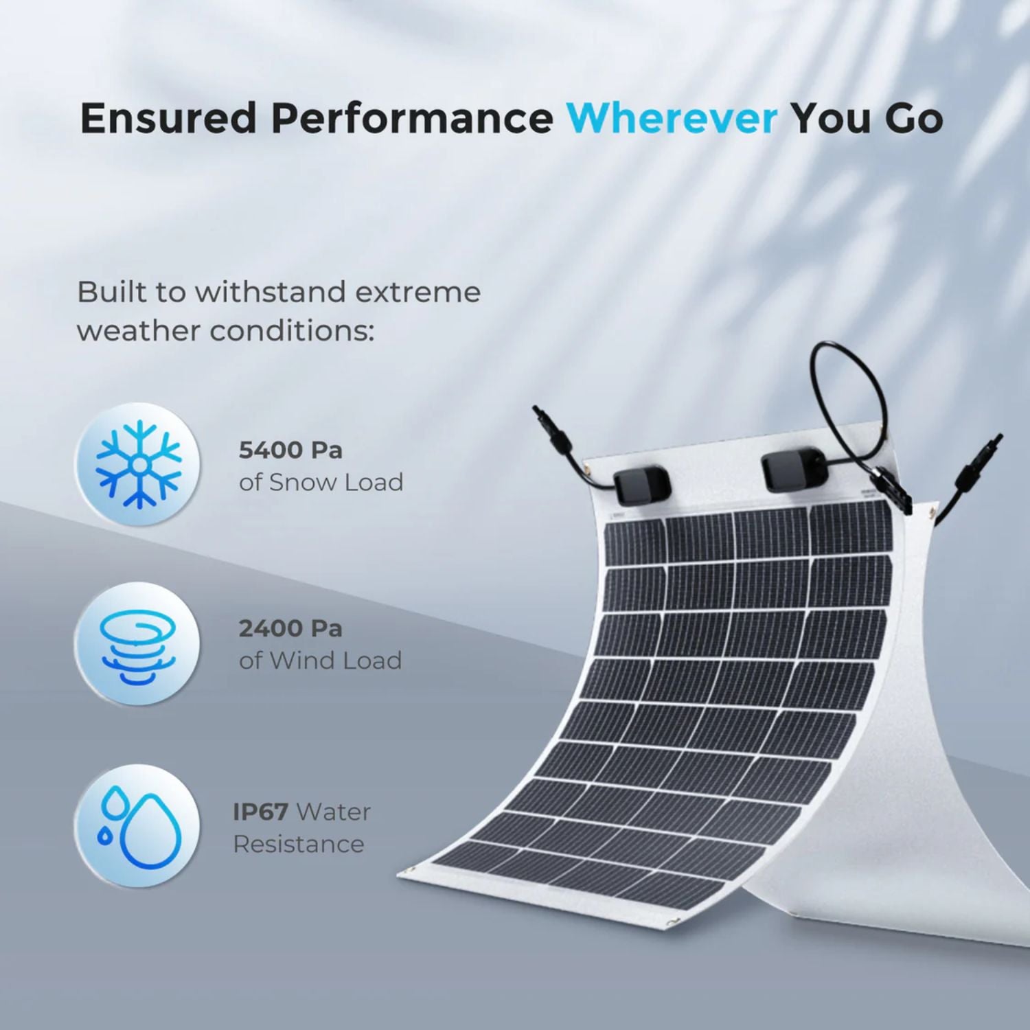 Renogy Flexible 50W Solar Panel with performance specifications on a gradient background