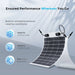 Renogy Flexible 50W Solar Panel with performance specifications on a gradient background