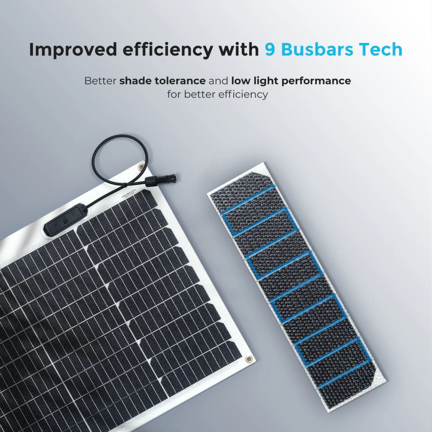 Renogy Flexible 50W Solar Panel with text about improved efficiency using 9 Busbars Tech on a gray background