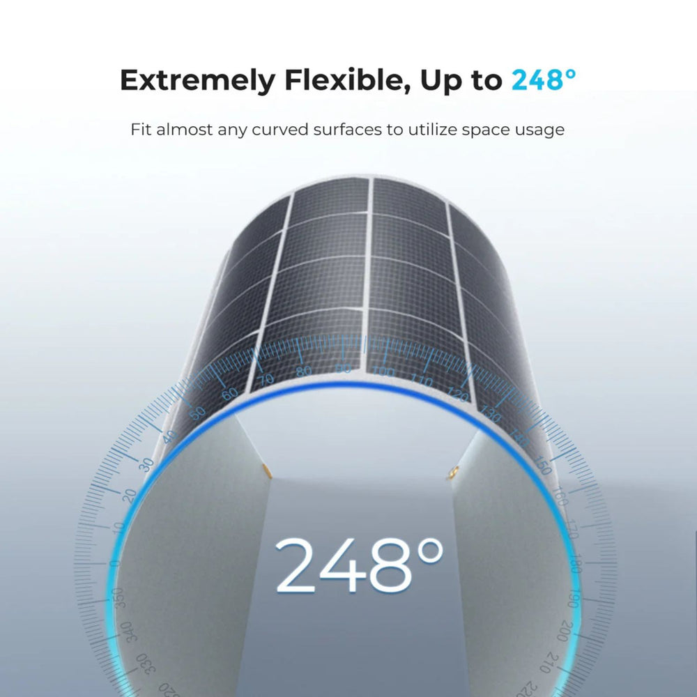 Renogy Flexible 50W Solar Panel with text indicating its flexibility and angle range on a light gray background