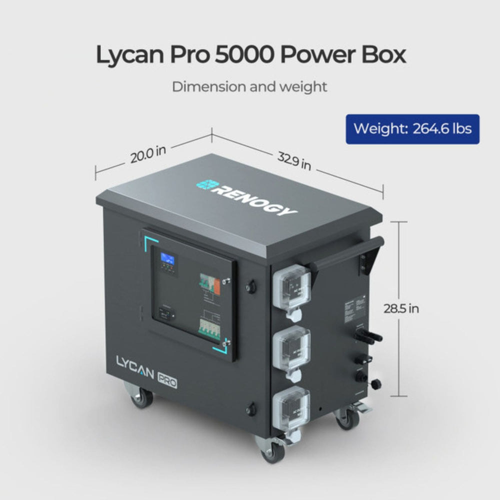 Renogy Lycan 5000 Power Box Dimensions