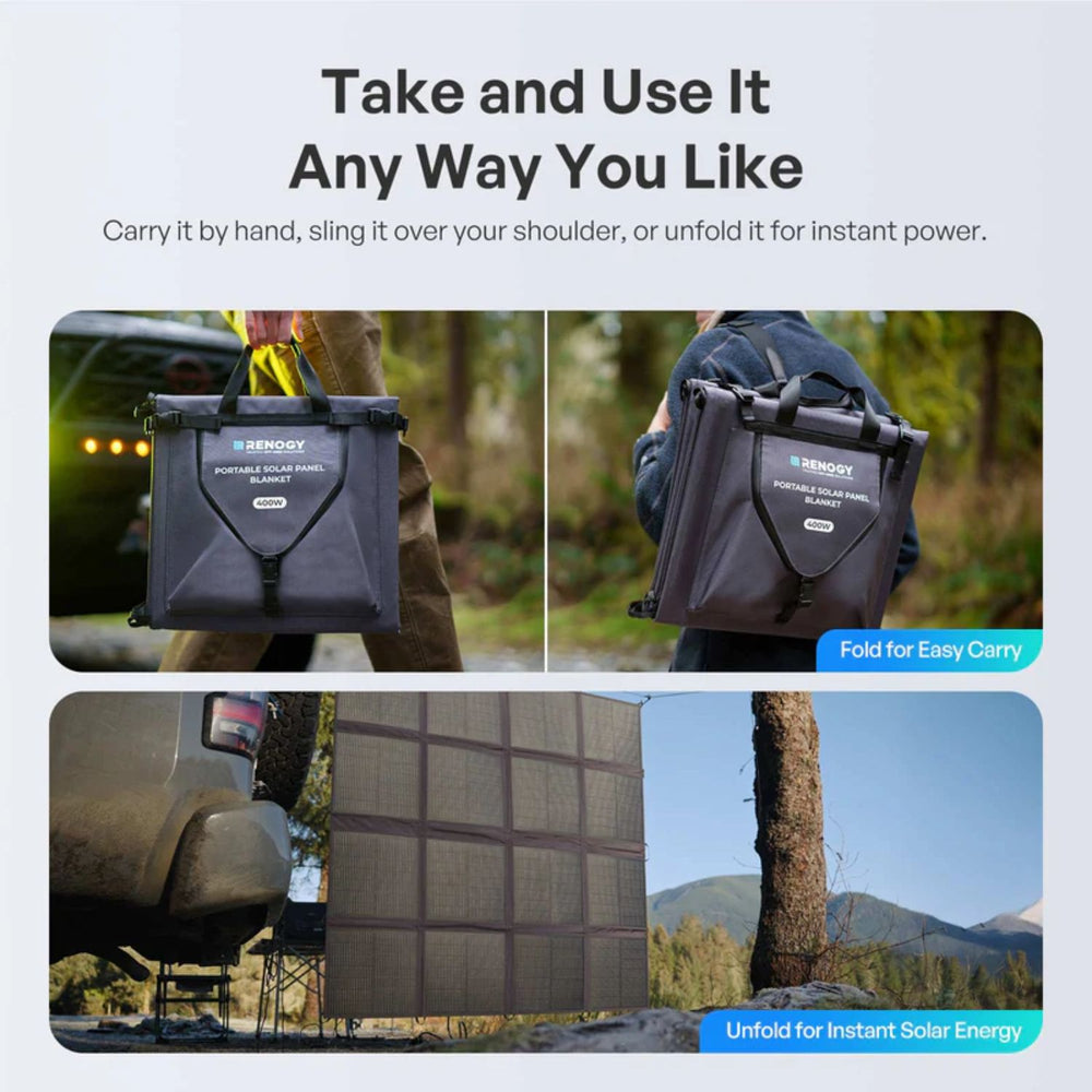 Renogy Solar Blanket 400W 200W Portable Solar Panel with carrying case and unfolded panel, featuring text on a light gray background.