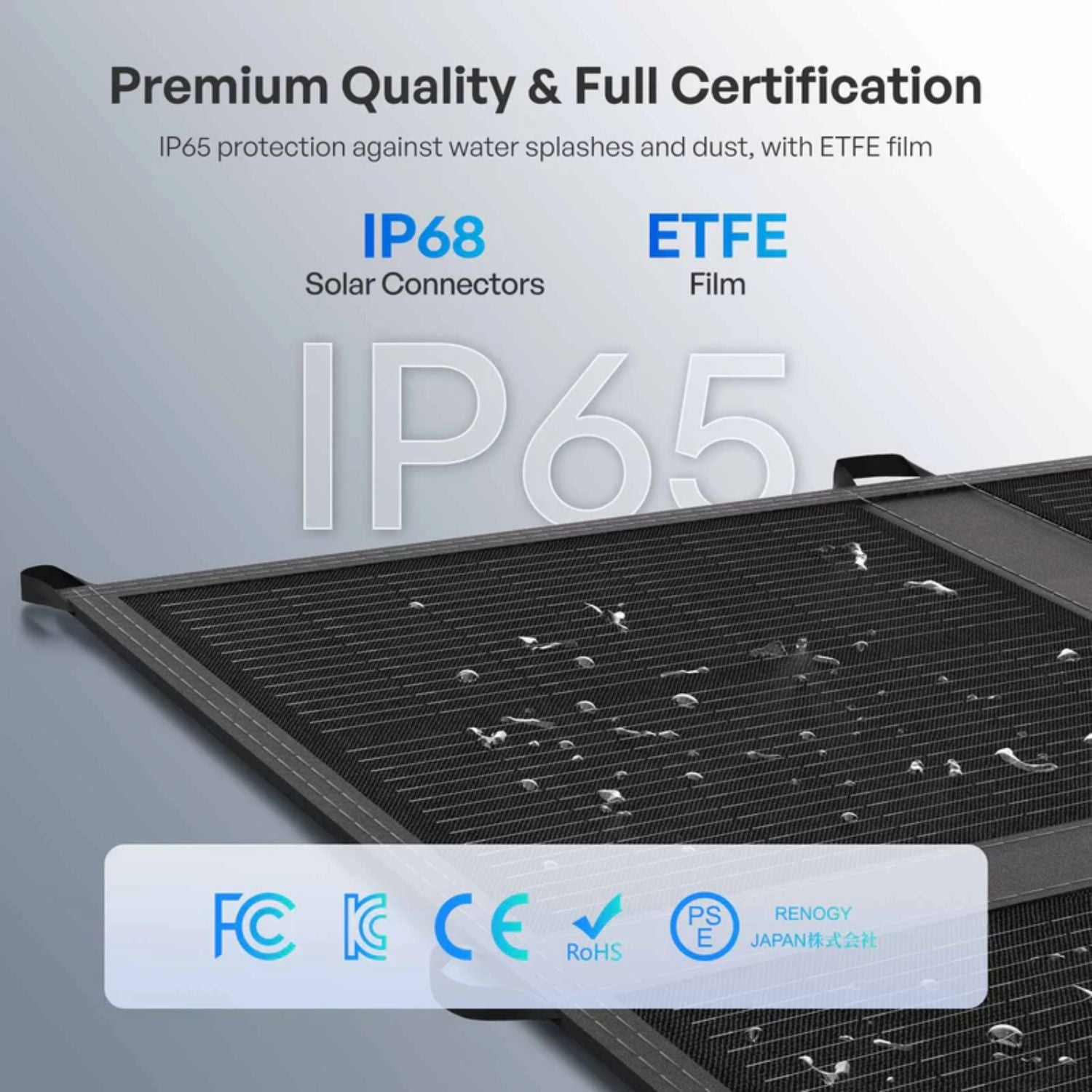 Renogy Solar Blanket 400W 200W Portable Solar Panel with text highlighting IP68, ETFE film, and certification logos on a gray background.