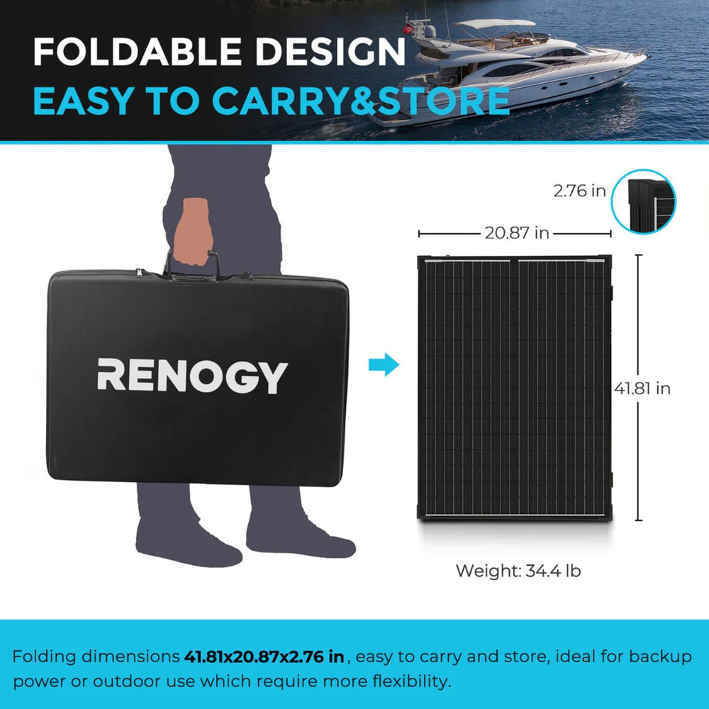 Renogy Solar Suitcase 200W foldable solar panel with carrying case and dimensions displayed