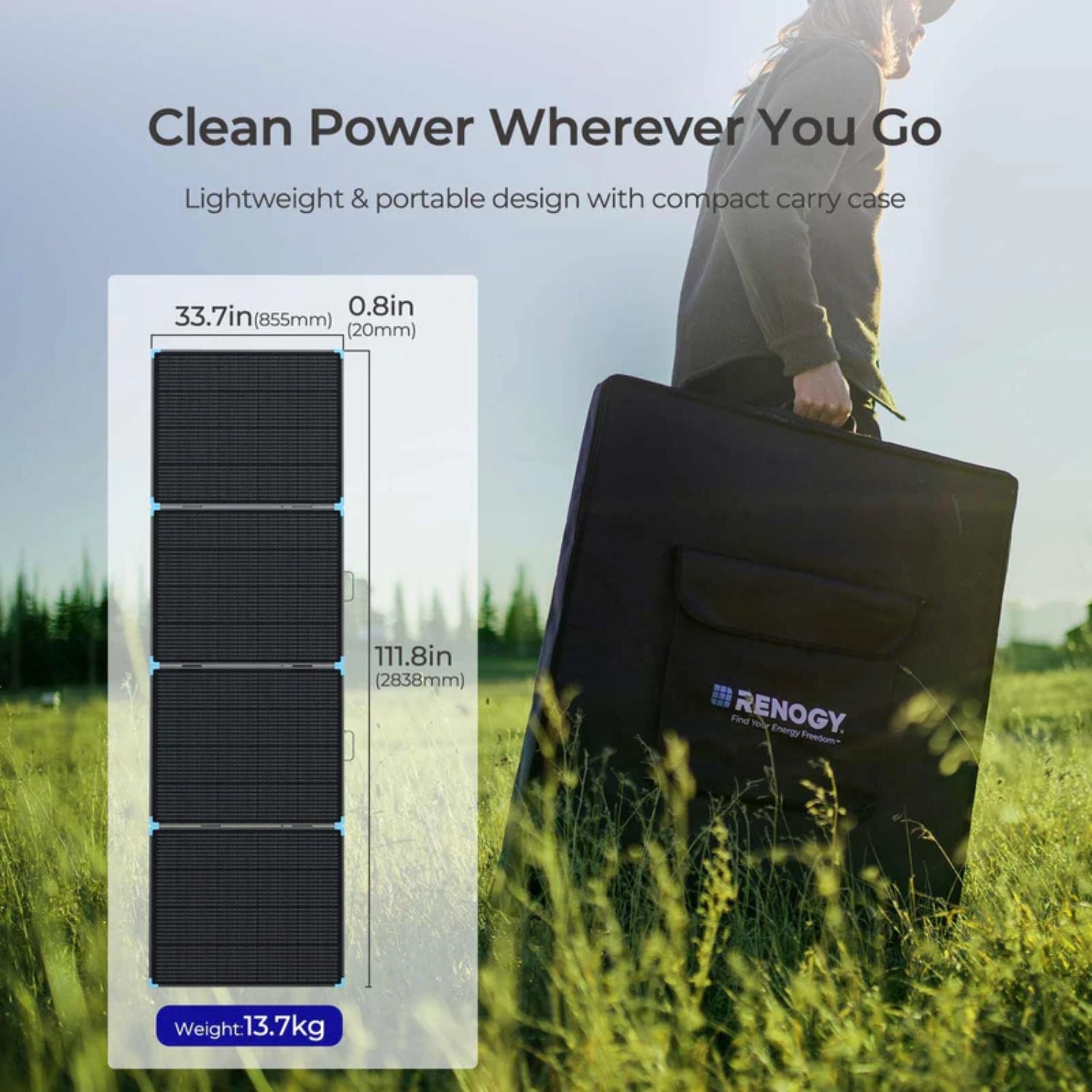 Renogy Solar Suitcase 400W Lightweight Portable Solar Panel with carrying case in a grassy field, featuring text about clean power and design.