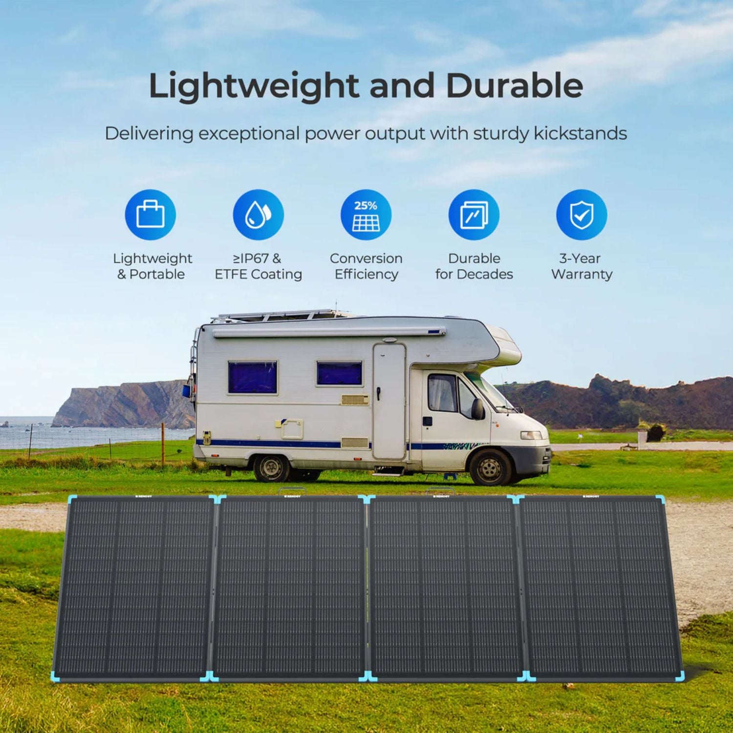 Renogy Solar Suitcase N-Type 300W Lightweight Portable Solar Panel in front of a camper van with text highlighting features on a scenic background.