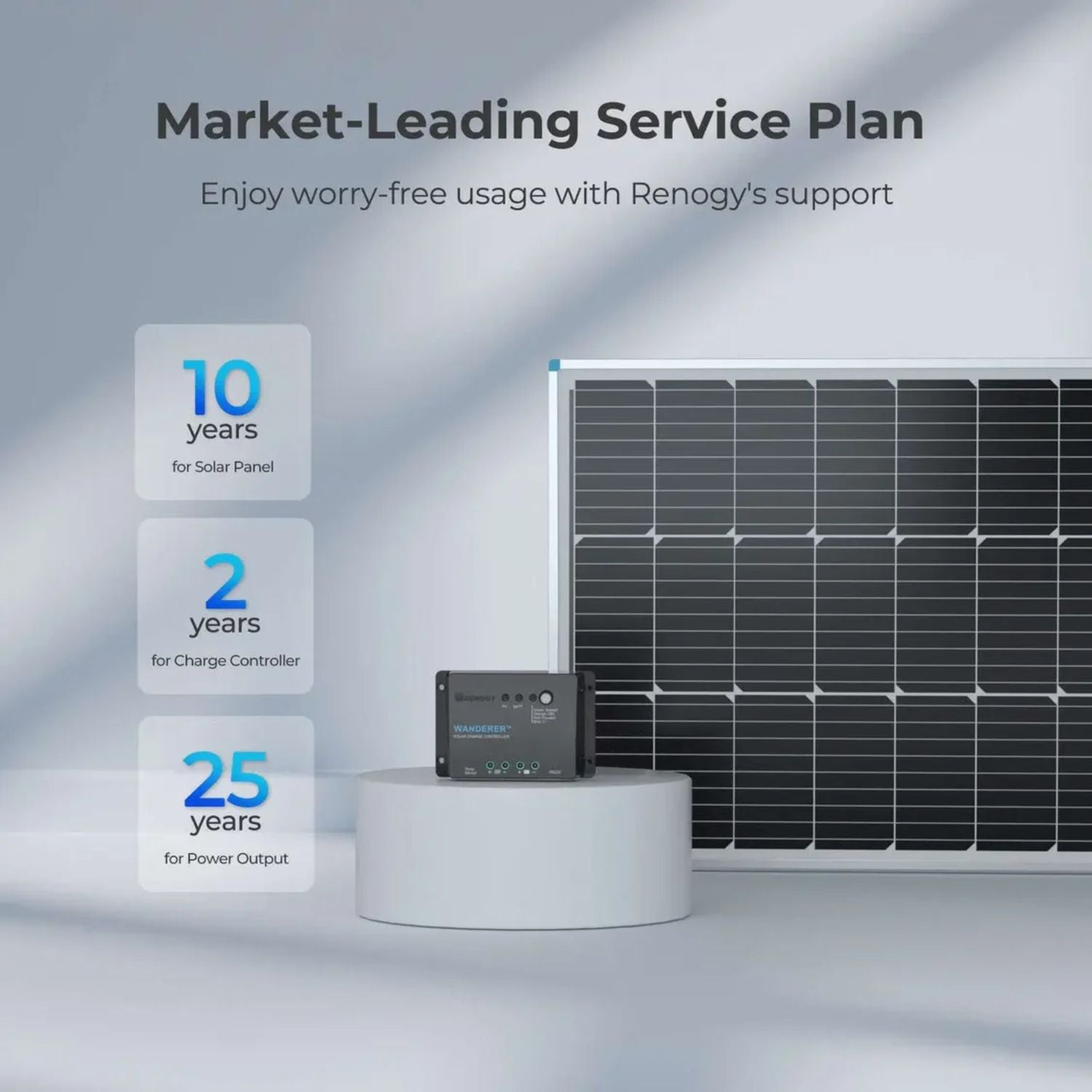 Renogy Starter Kit N-Type 100W 12V Solar Kit market leading service plan