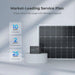 Renogy Starter Kit N-Type 100W 12V Solar Kit market leading service plan