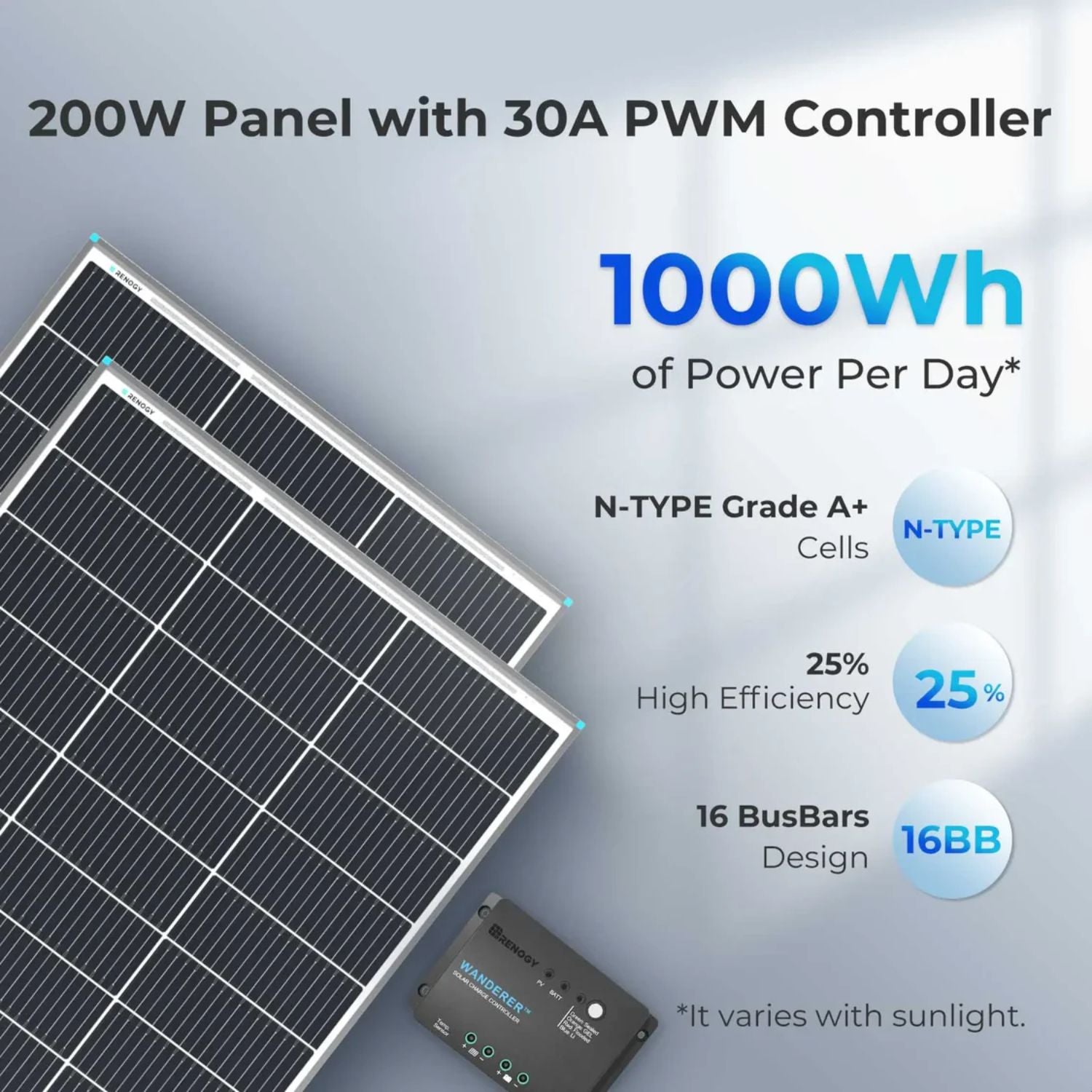 Renogy Starter RV Kit N-Type 200W 12V Solar Kit Wh per day
