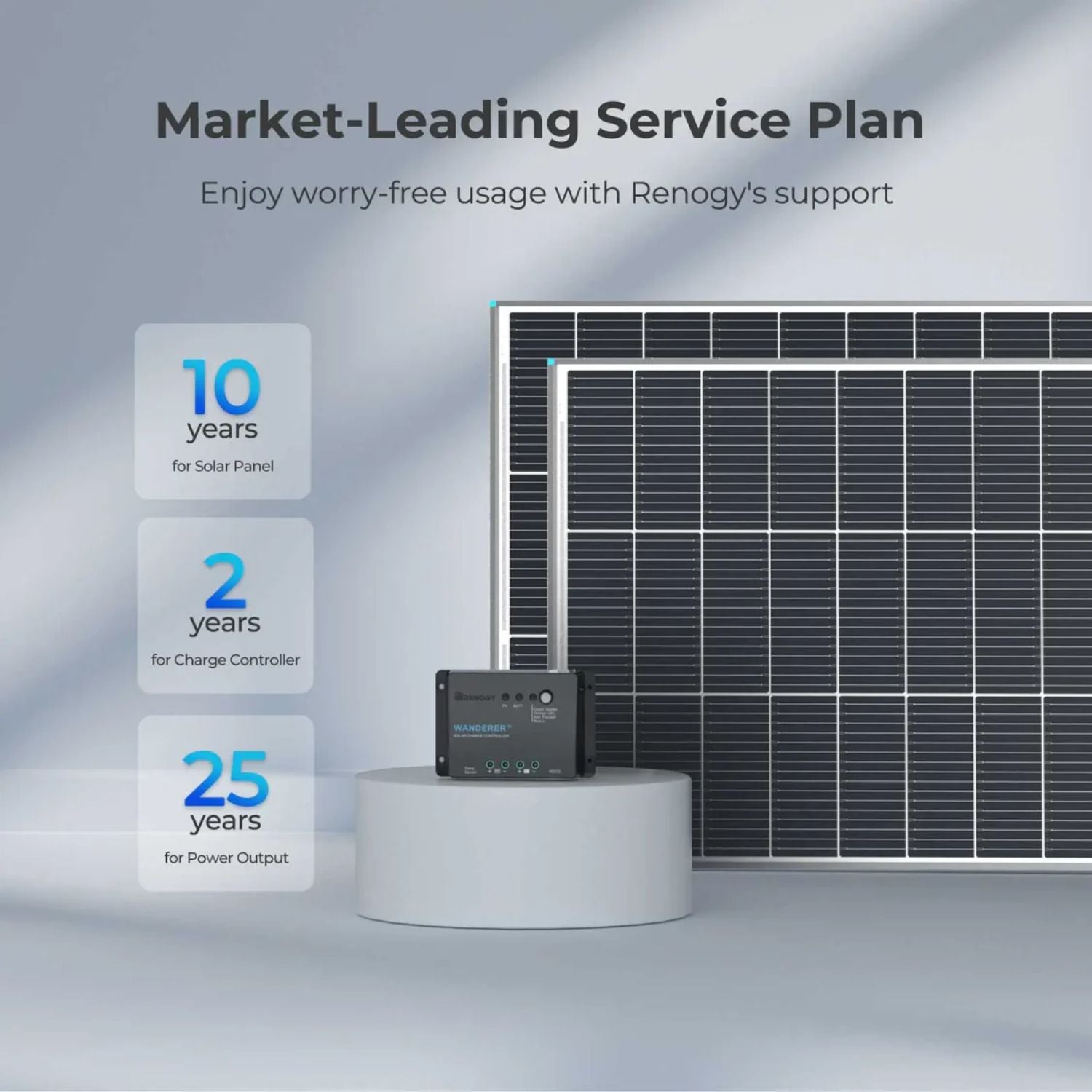 Renogy Starter RV Kit N-Type 200W 12V Solar Kit with support plan details on a gray background