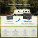 Renogy battery system with storage capacity and usage examples in front of an RV.