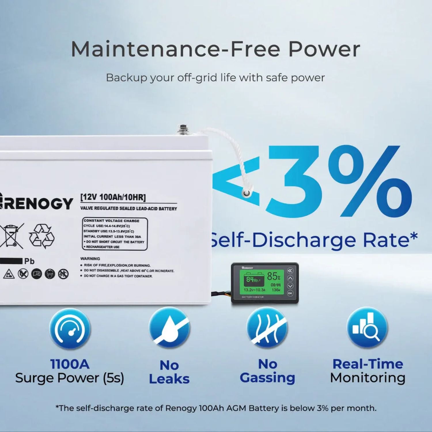 Renogy battery with features highlighted on a blue background