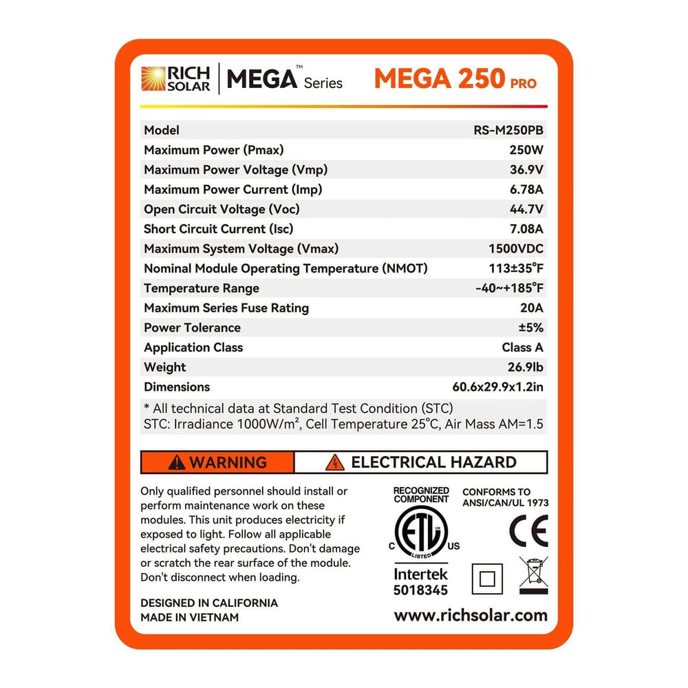 Rich Solar MEGA 250 PRO Specifications