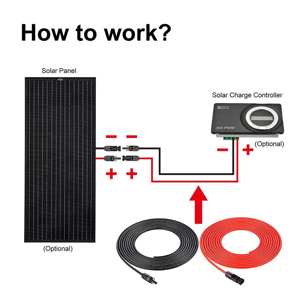 Rich Solar 10 Gauge_10AWG_Red And Black Cable Wire Connect Solar Panel to Charge Controller  Connection Flows