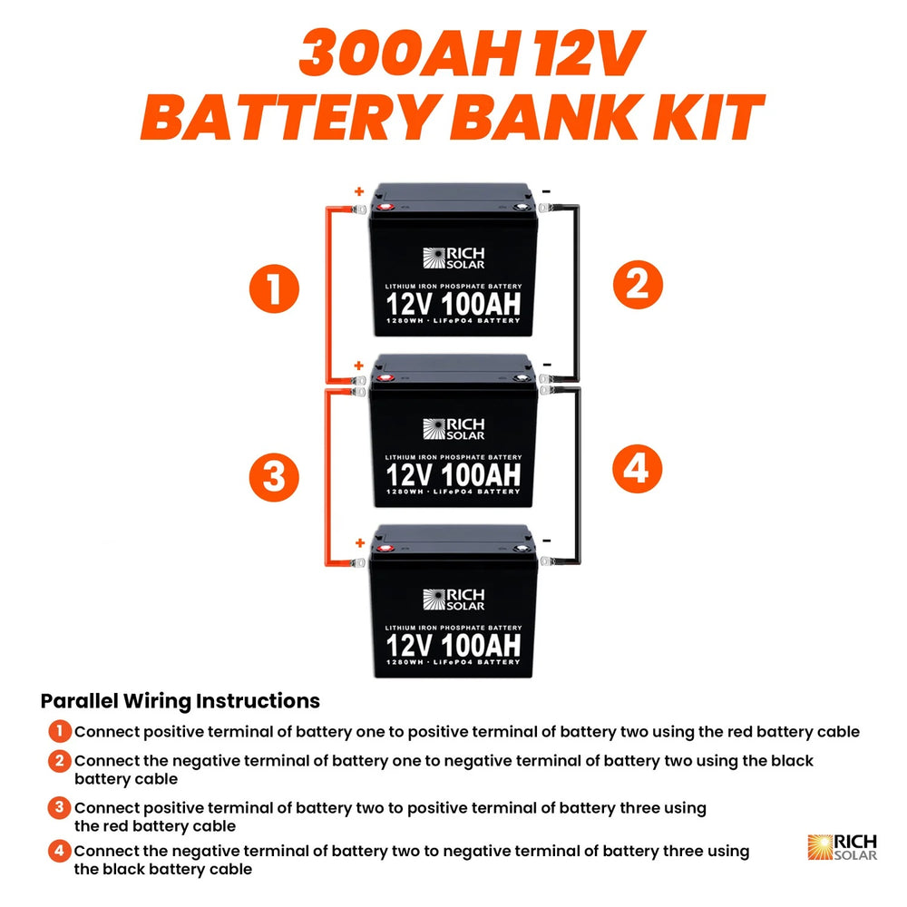 Rich Solar 12V 300AH 3.8kWh Lithium Battery Bank Wiring Instructions