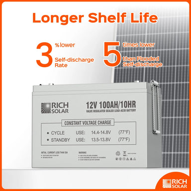Rich Solar 12V 100Ah Deep Cycle AGM Battery Shelf Life Duration