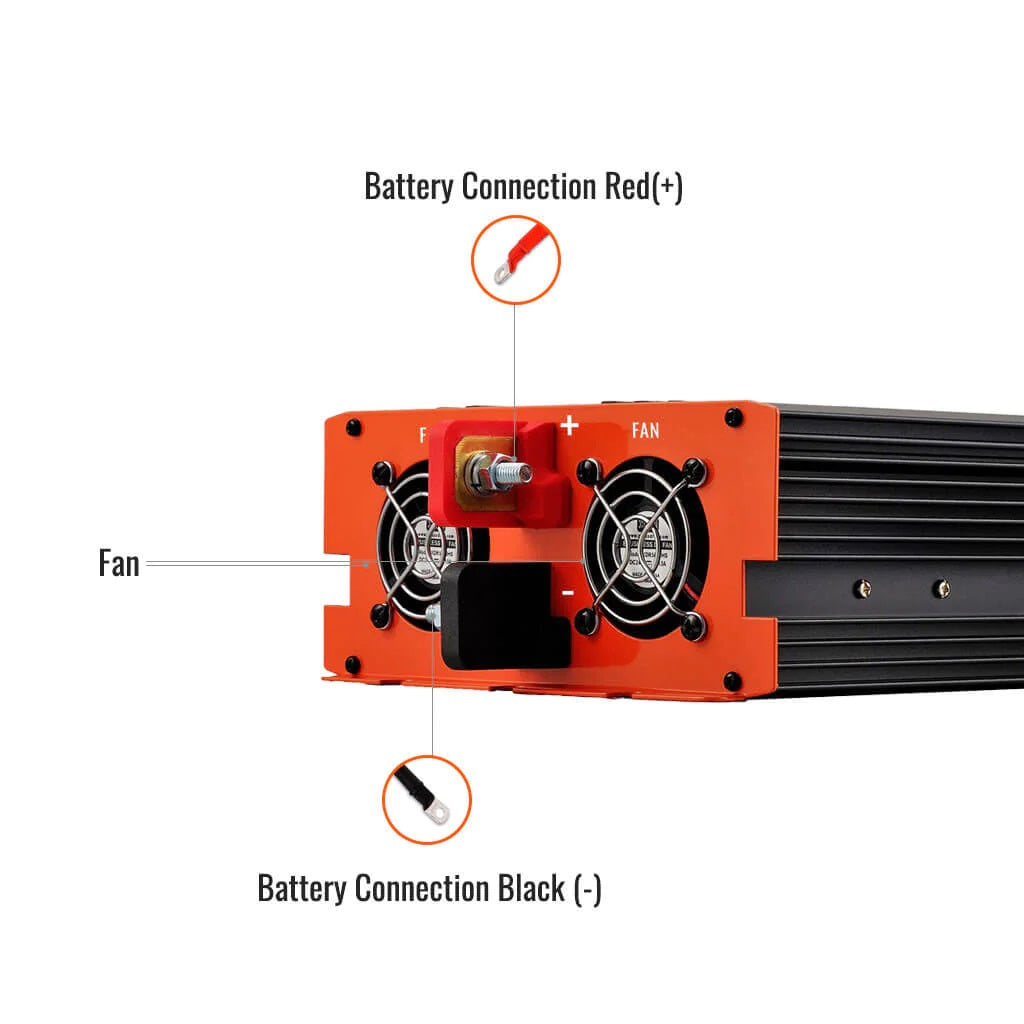 Rich Solar 1500 Watt Industrial Pure Sine Wave Inverter Fan Side Details And Connection