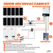 Rich Solar 2000W 48V 120VAC Cabin Kit Connection Flows