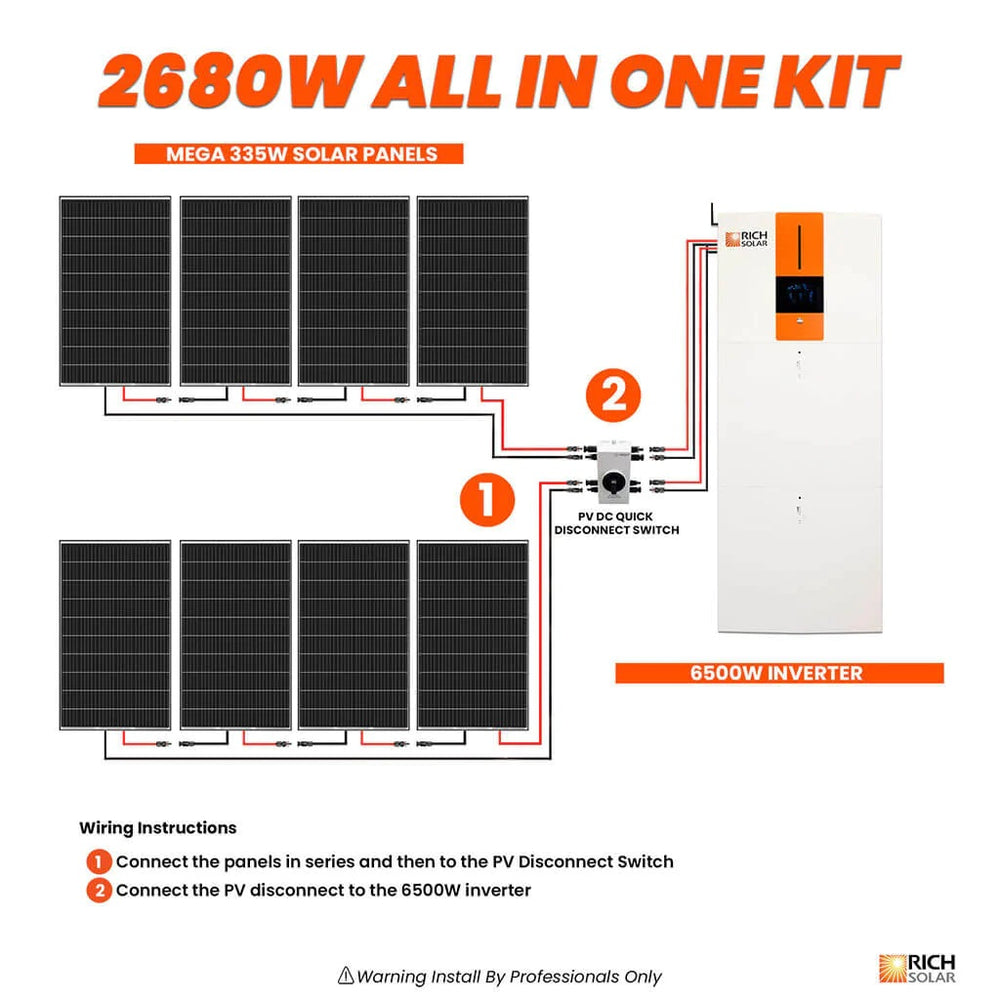 Rich Solar All-in-One Energy Storage System Wiring Instructions