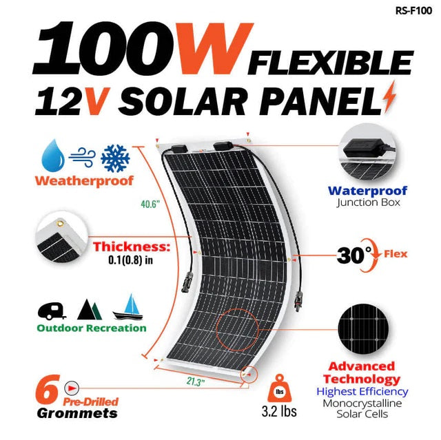 Rich Solar MEGA 100 Watt Monocrystalline Solar Panel Description