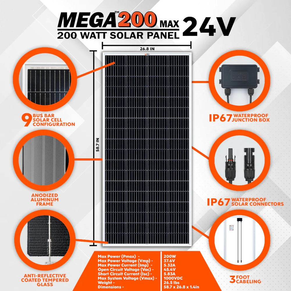Rich Solar MEGA 200 Watt Monocrystalline 24V Solar Panel Specification