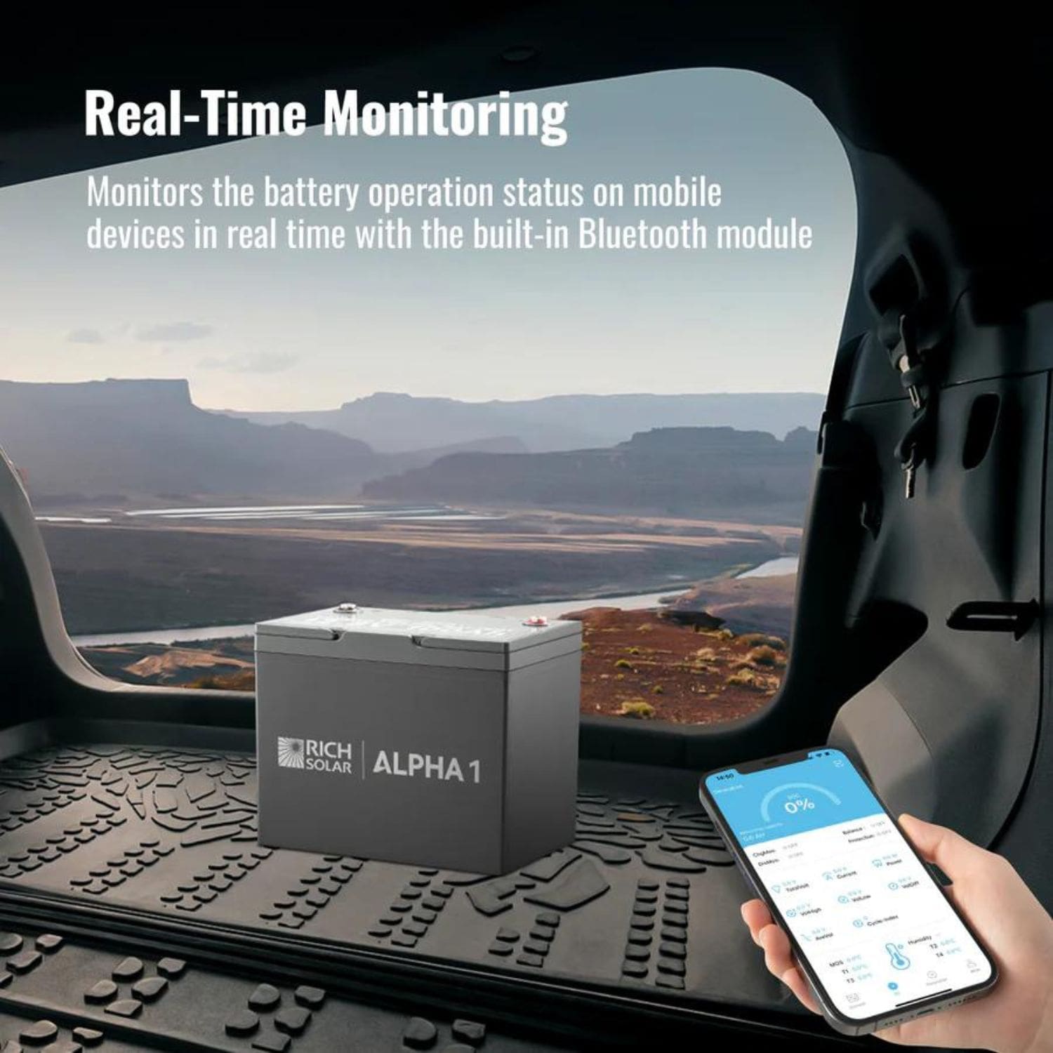 Rich Solar ALPHA 1 Being Used With Bluetooth Monitoring Inside A Van