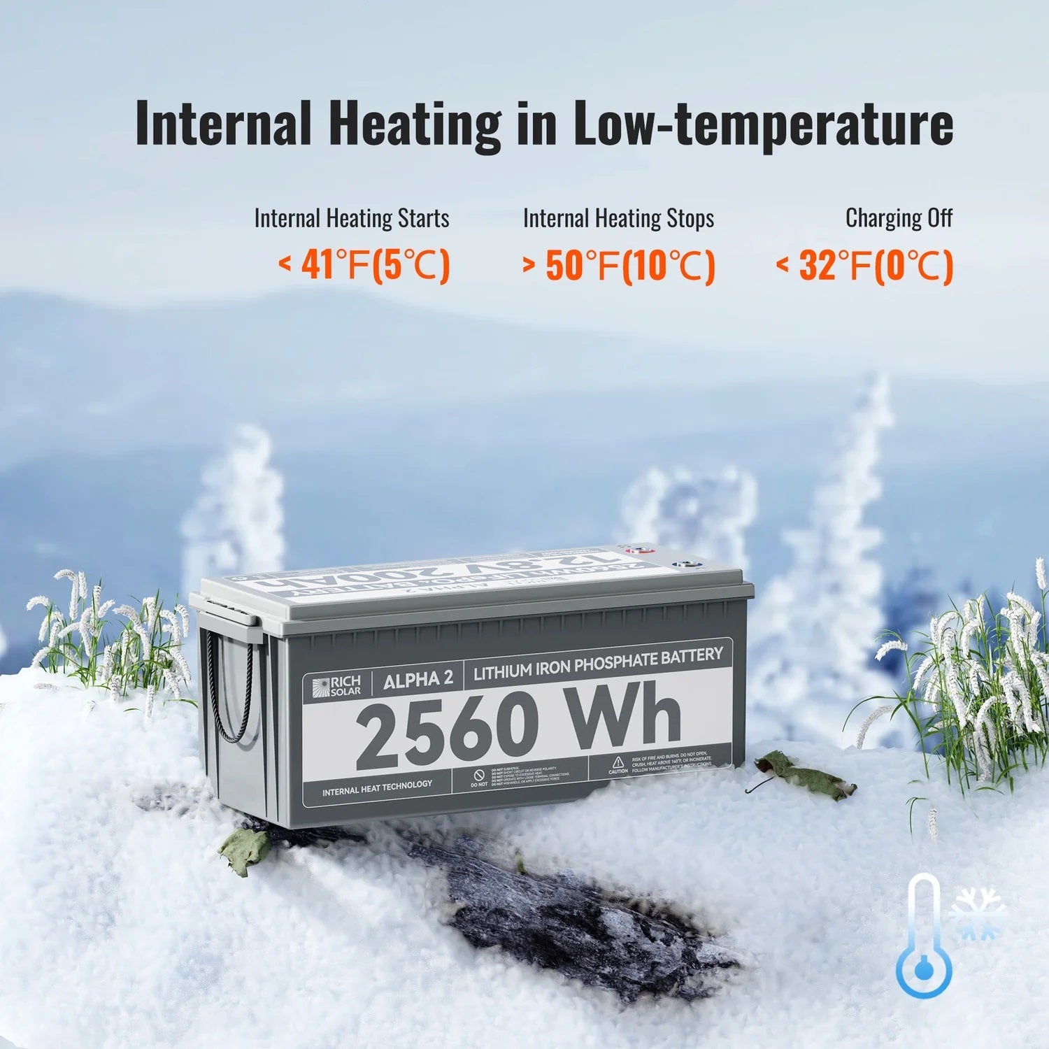Rich Solar ALPHA 2 Internal Heating Feature Allows For Use From -41 Degrees Fahrenheit