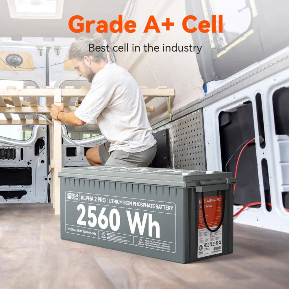 Rich Solar ALPHA 2 Lite Grade A+ Cell