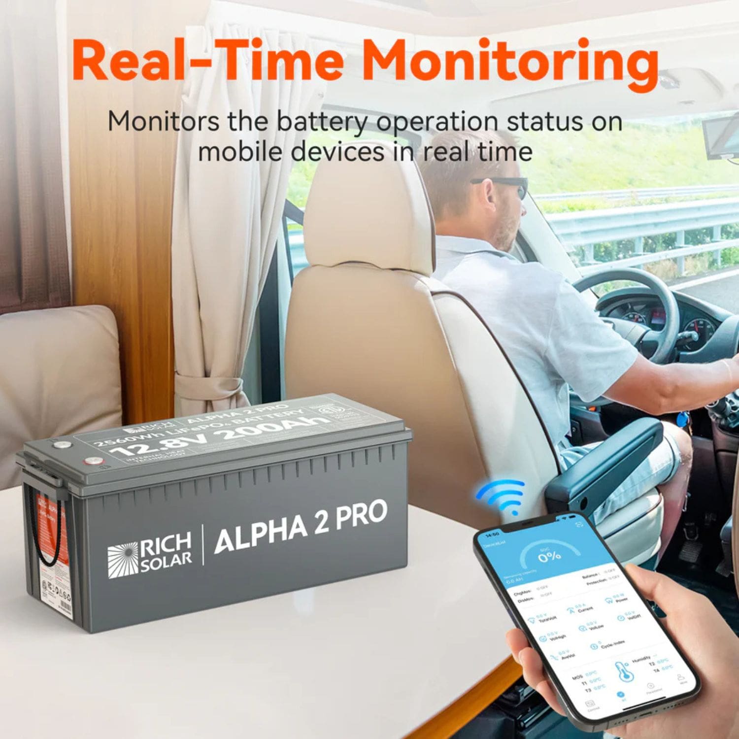 Rich Solar ALPHA 2 Pro Real time monitoring