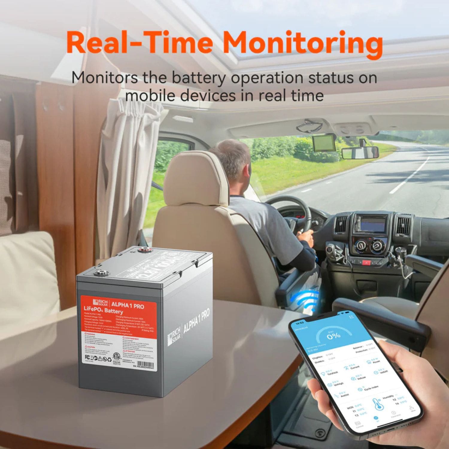 Rich Solar Alpha 1 Pro Real time monitoring