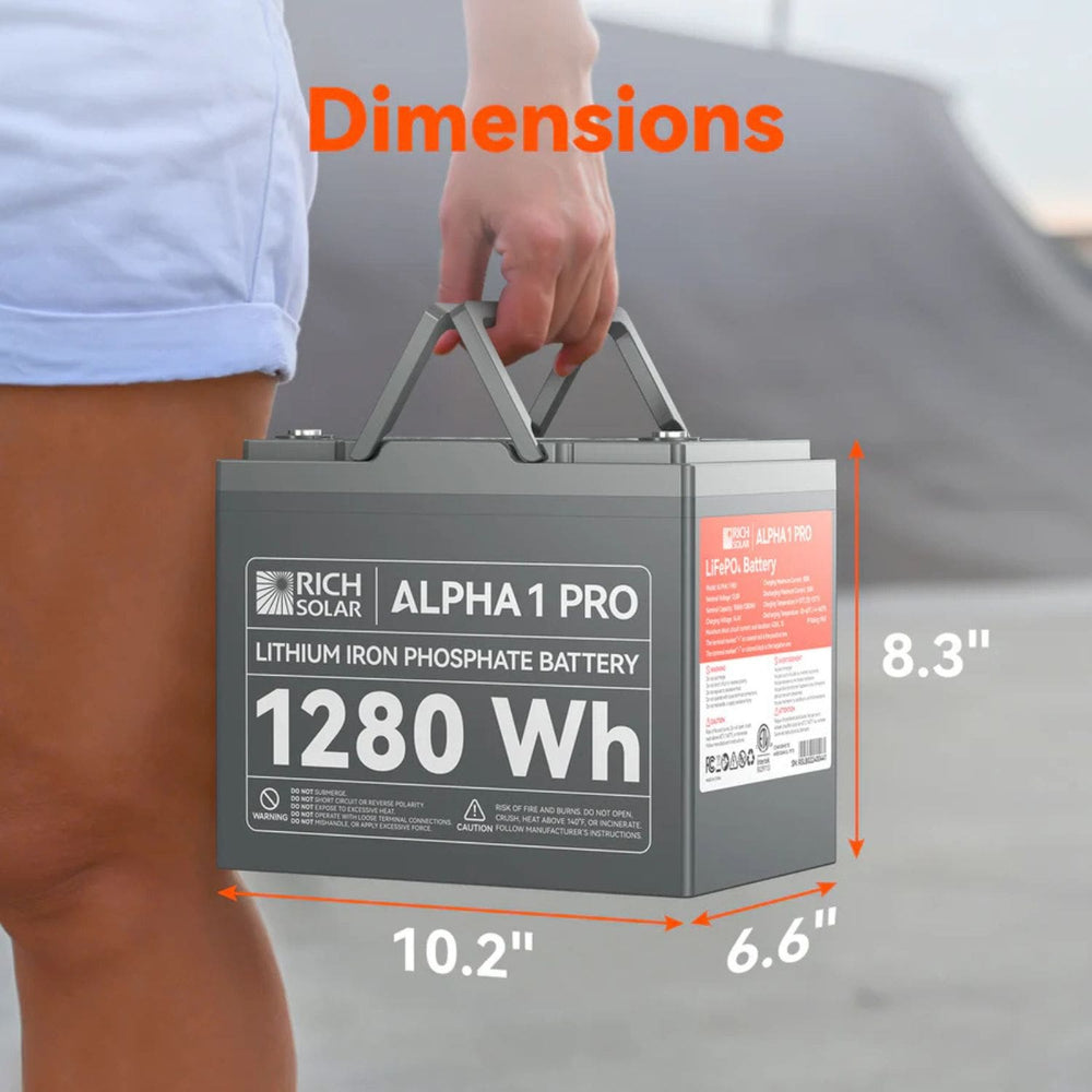 Rich Solar Alpha 1  Pro dimension