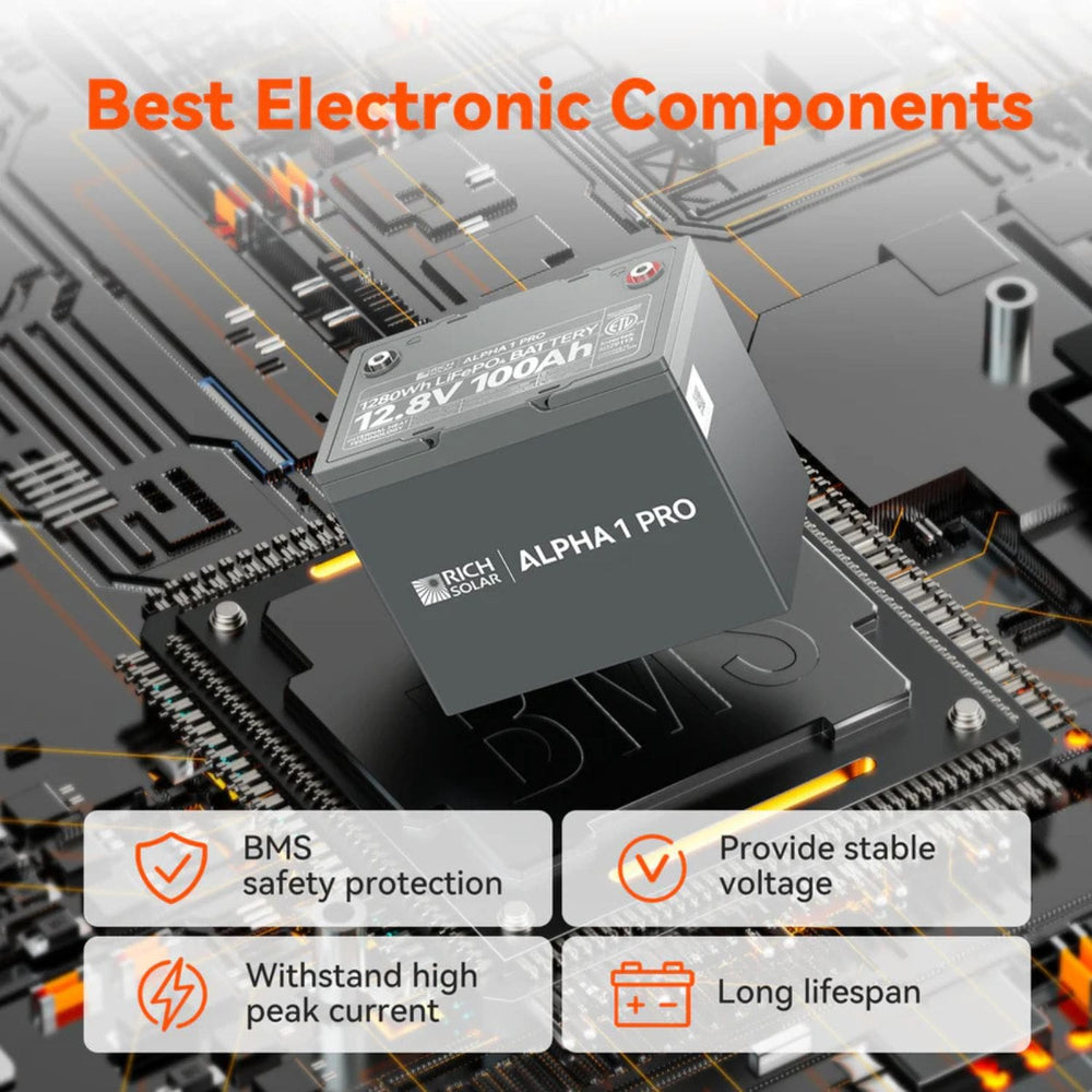 Rich Solar Alpha 1 Pro electronic component