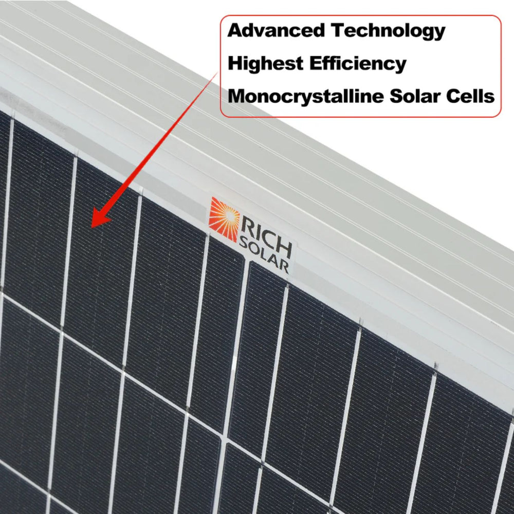 Rich Solar MEGA 200 PRO Solar Panel  with 'Rich Solar' branding and text highlighting advanced technology and efficiency.