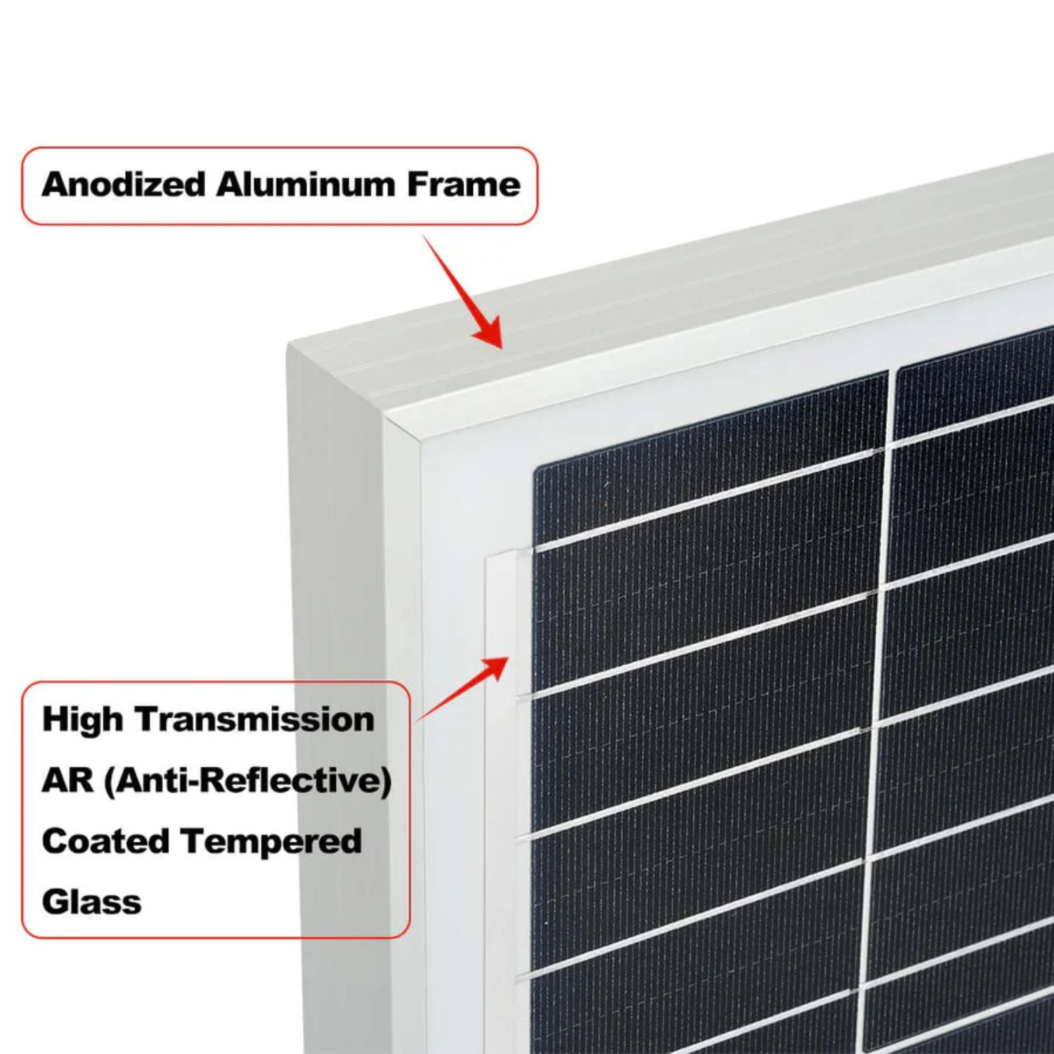 Rich Solar MEGA 200 PRO Solar Panel  with labeled anodized aluminum frame and high transmission AR coated tempered glass