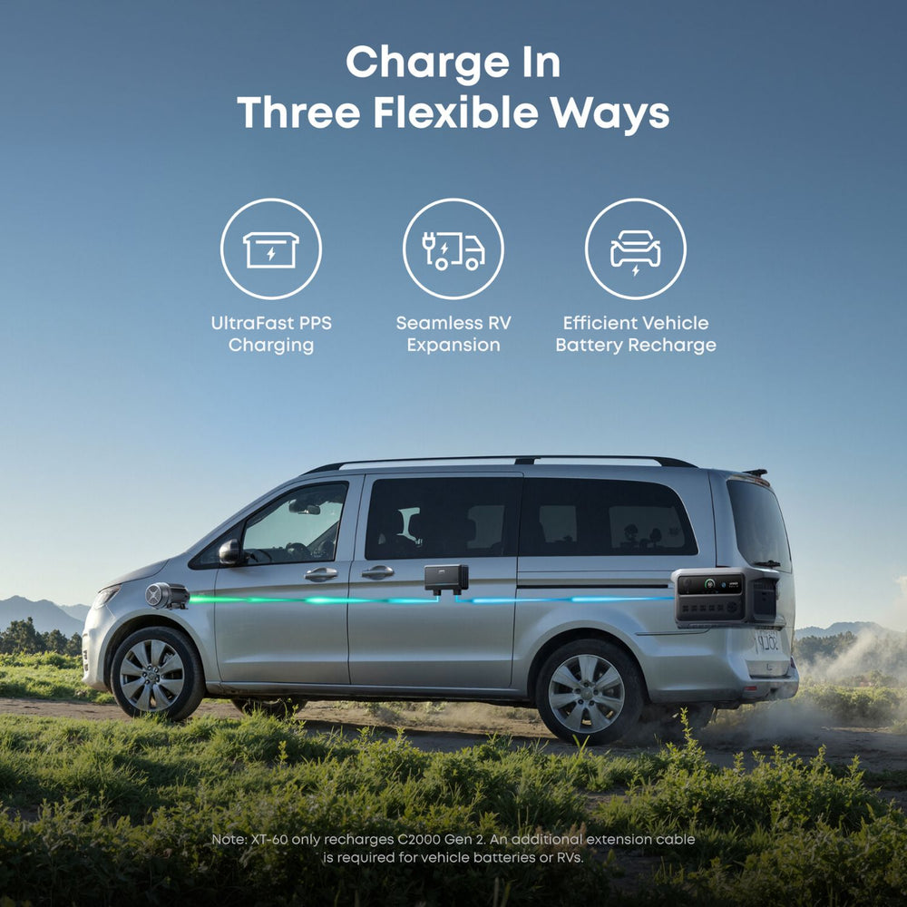 Silver van on a dirt road with 'Anker SOLIX Car Alternator Charger in three ways
