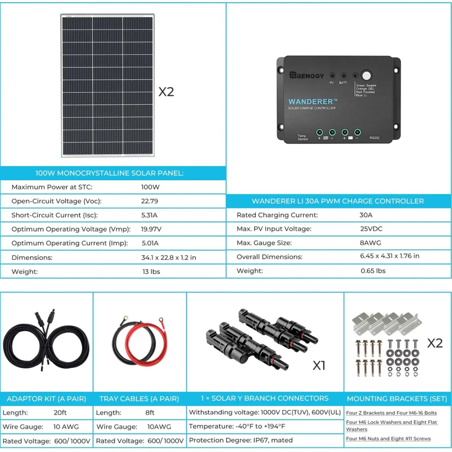 Specifications of Starter RV Kit N-Type 200W 12V Solar Kit