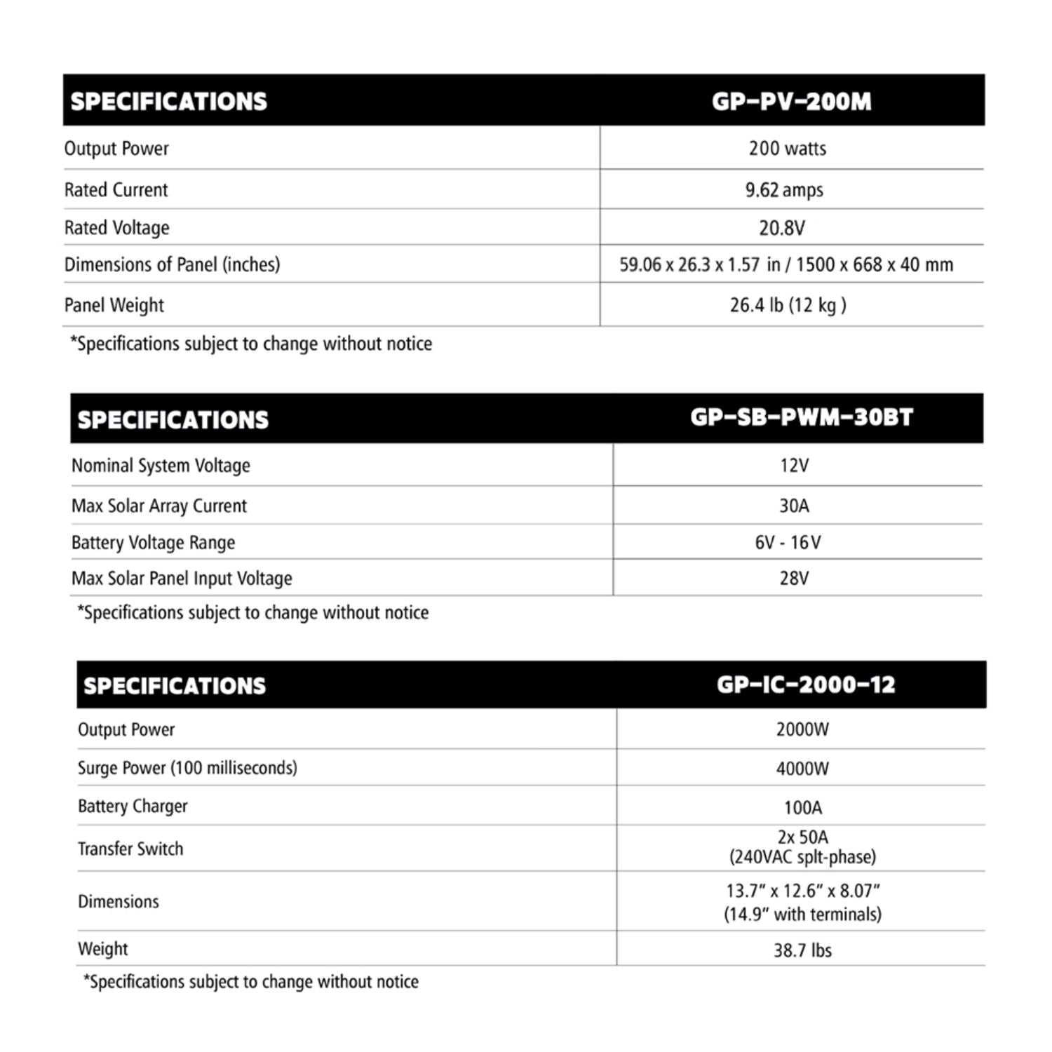 Specifications table for solar panels and battery charger with detailed technical information.