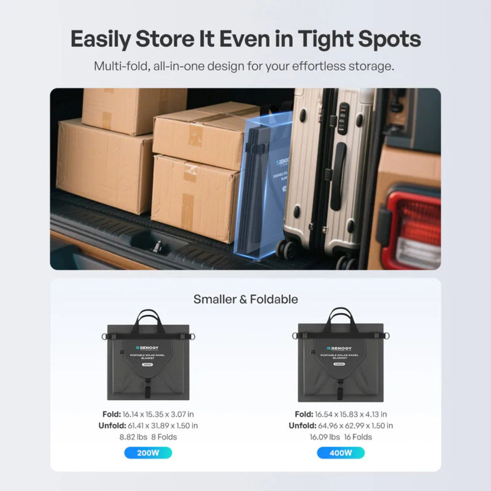 Storage solution with boxes and a suitcase with Renogy Solar Blanket 400W 200W Portable Solar Panel