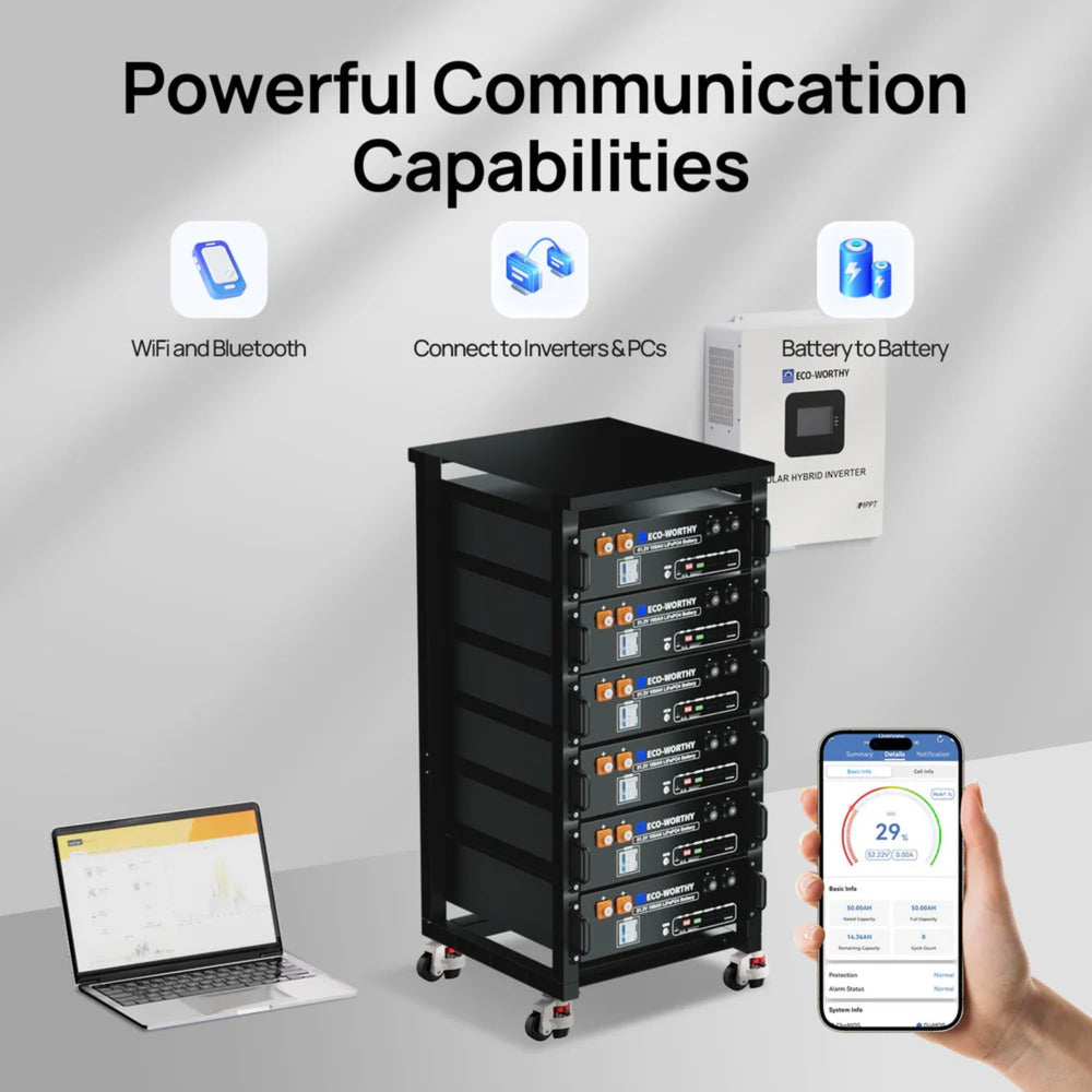 Storage unit with ECO-WORTHY 48V(51.2V) 100Ah Server Rack Battery , laptop, and smartphone displaying app interface on a gray background.