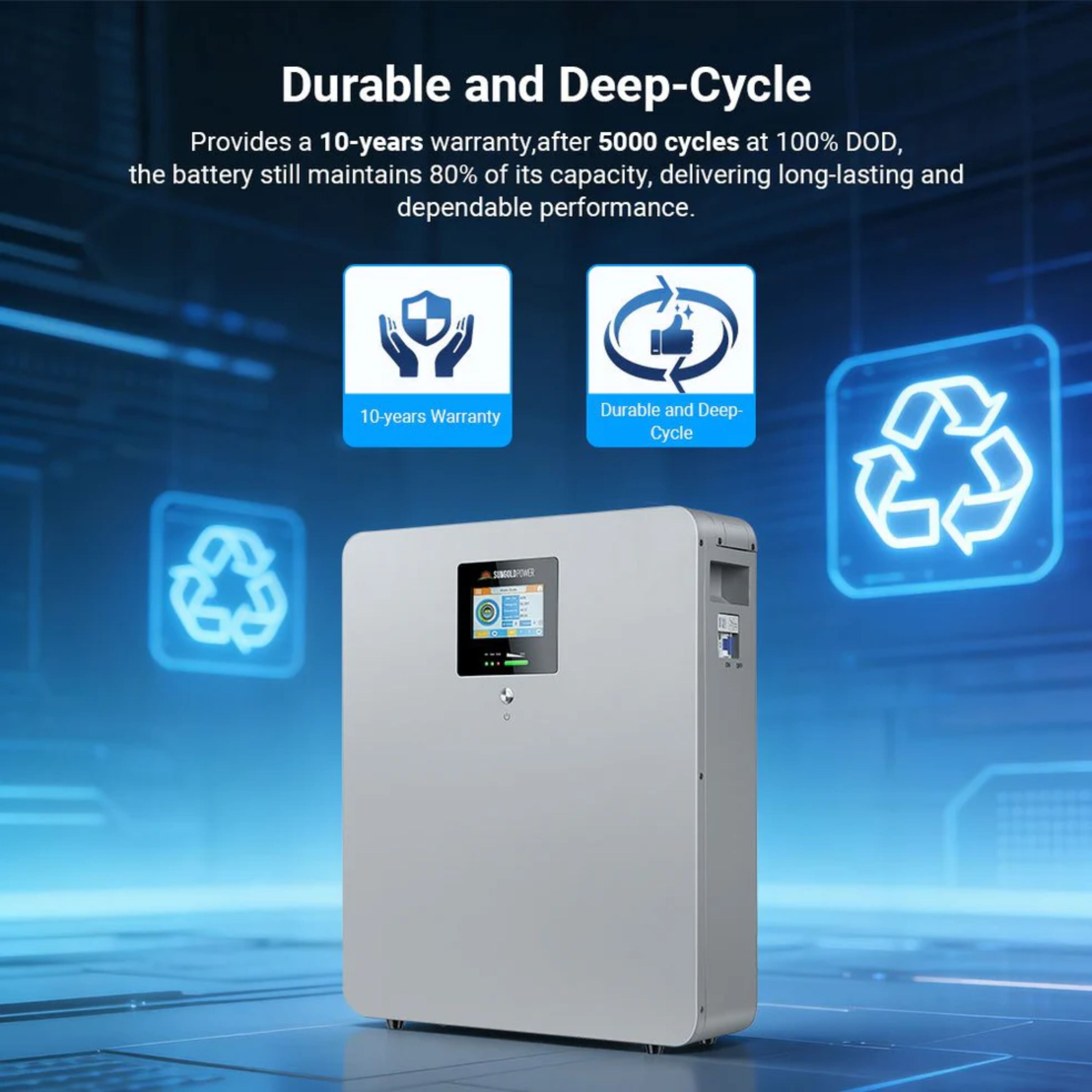 SunGold CoreX 5 Elite Wall Mounted 48V 100AH Residential Energy Storage Battery Pack - 10 Years Warranty
