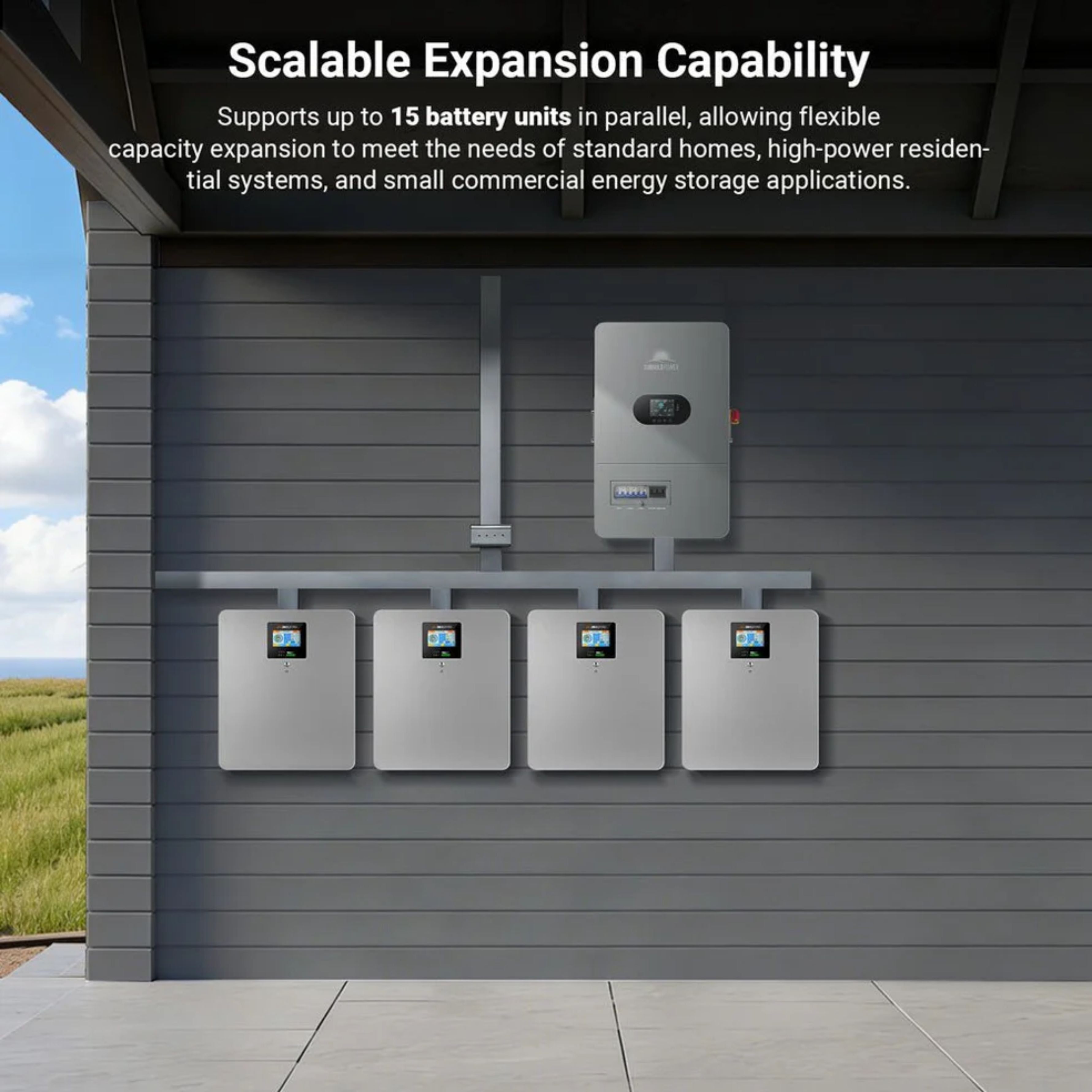 SunGold CoreX 5 Elite Wall Mounted 48V 100AH Residential Energy Storage Battery Pack - Scalable Expansion Capability