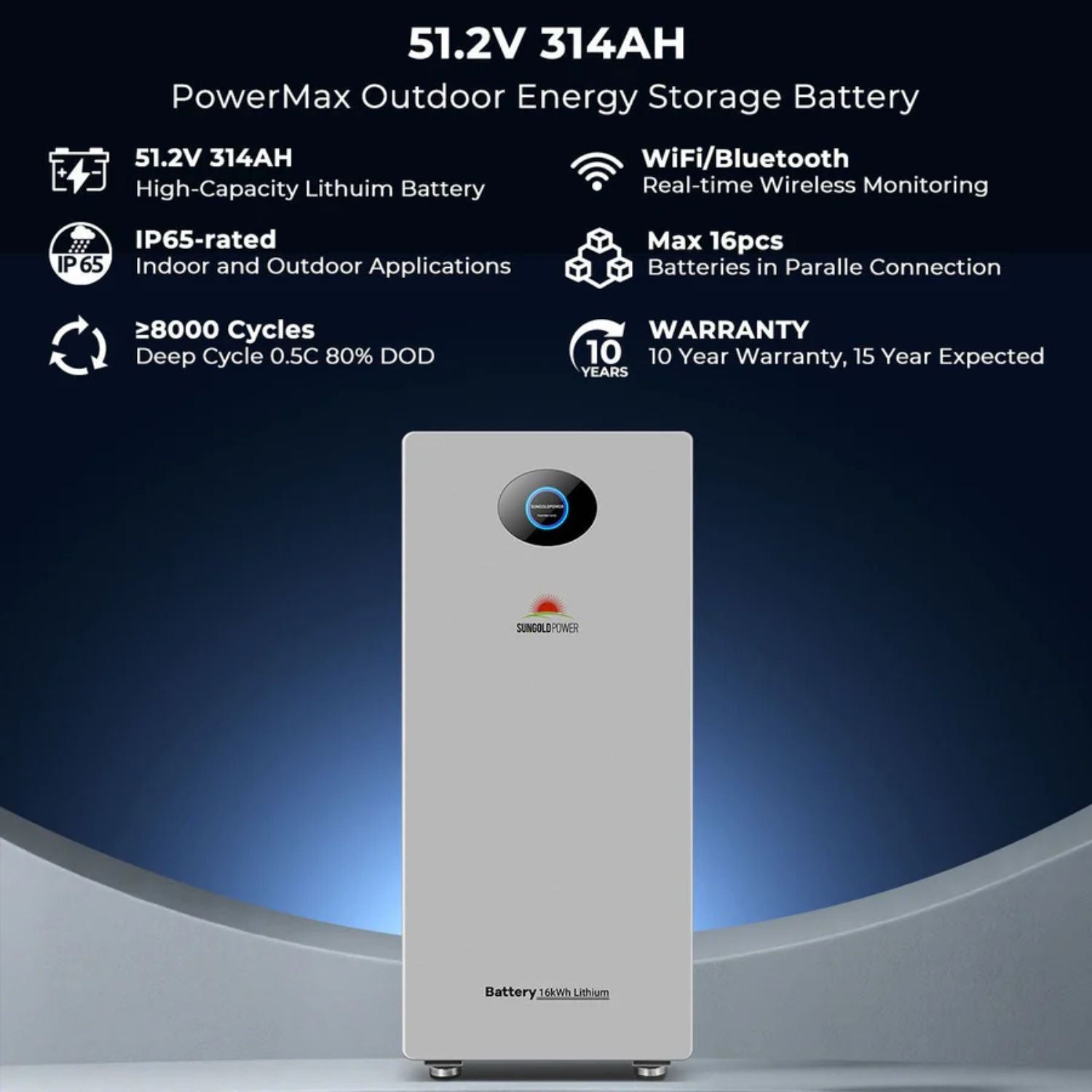 SunGold PowerMax Energy Storage Battery with specifications on a blue gradient background