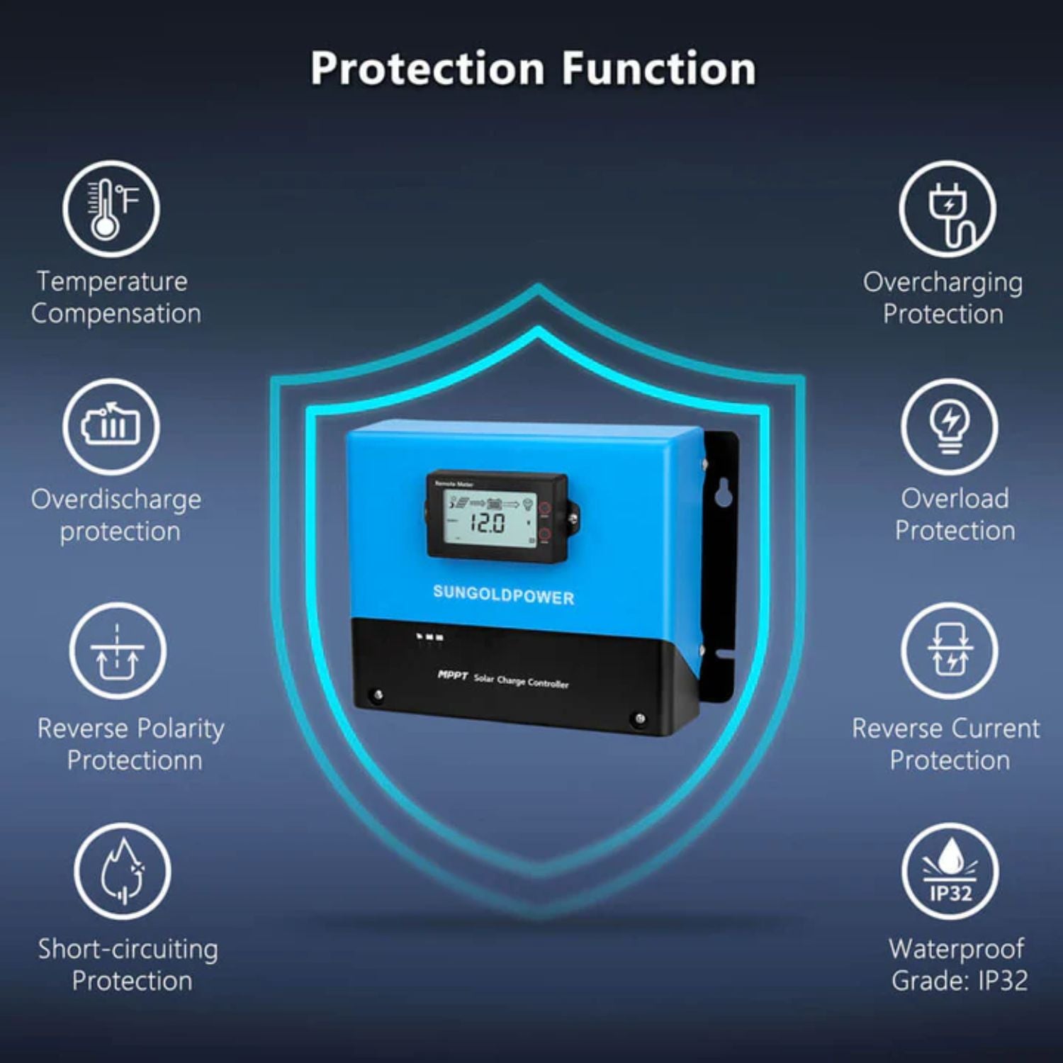SunGold Power 100 Amp MPPT Solar Charge Controller protection function