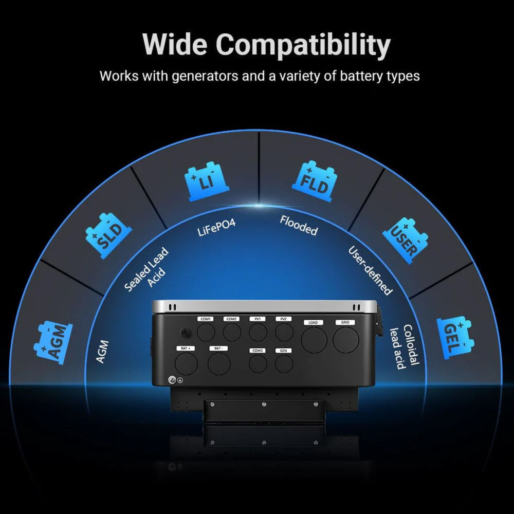 SunGold Power 12KW 48V All-in-one Hybrid Solar Inverter - wide compatibility 