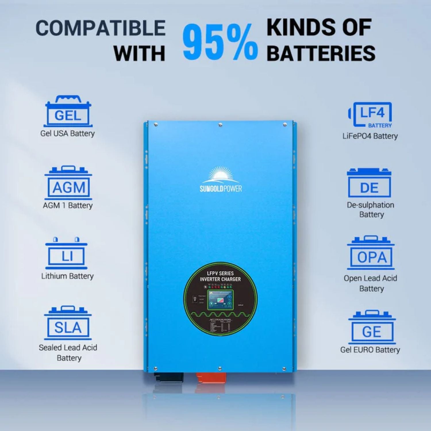 SunGold Power 12KW 48V Split Phase Inverter compatible with 95% batteries