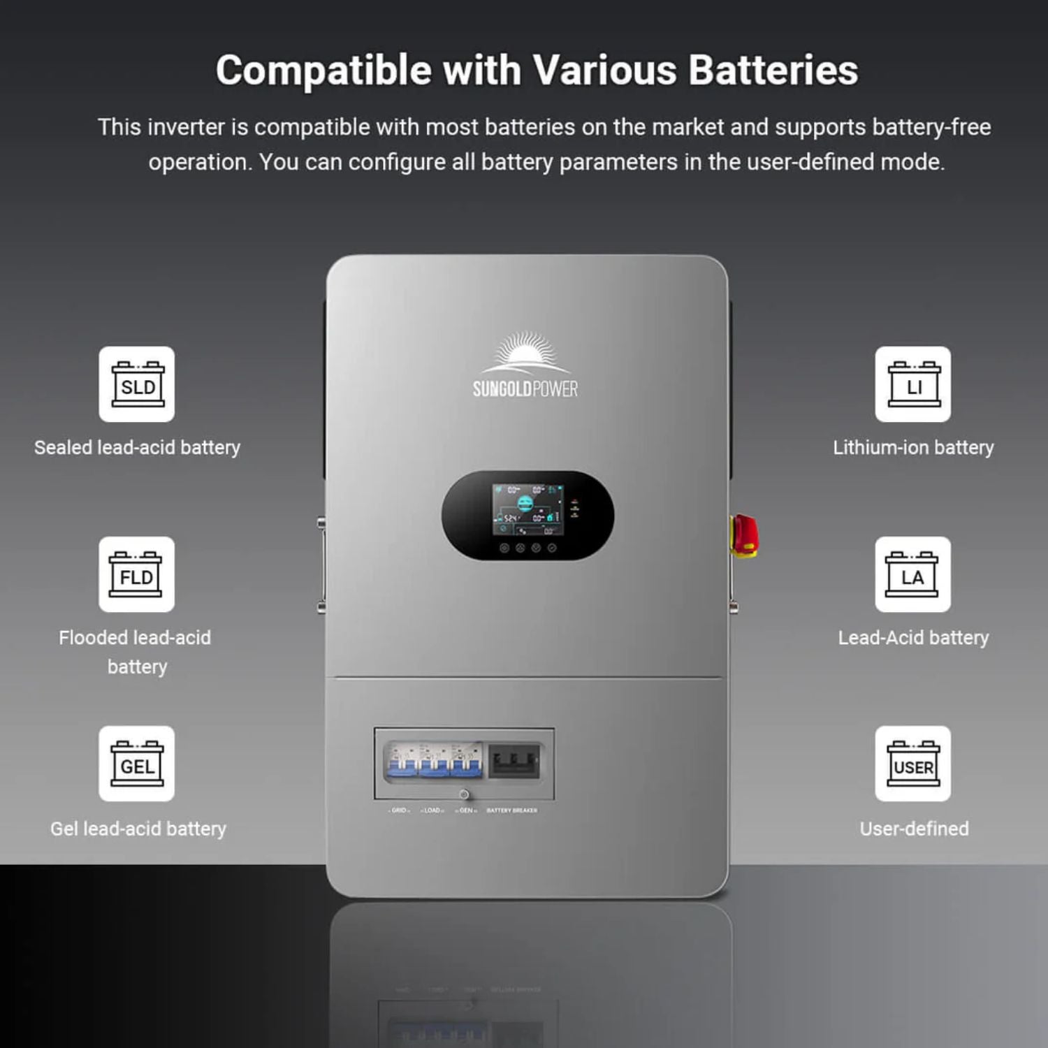 SunGold Power 12KW All in One Off Grid Solar Inverter FR12K-B - compatible with various batteries