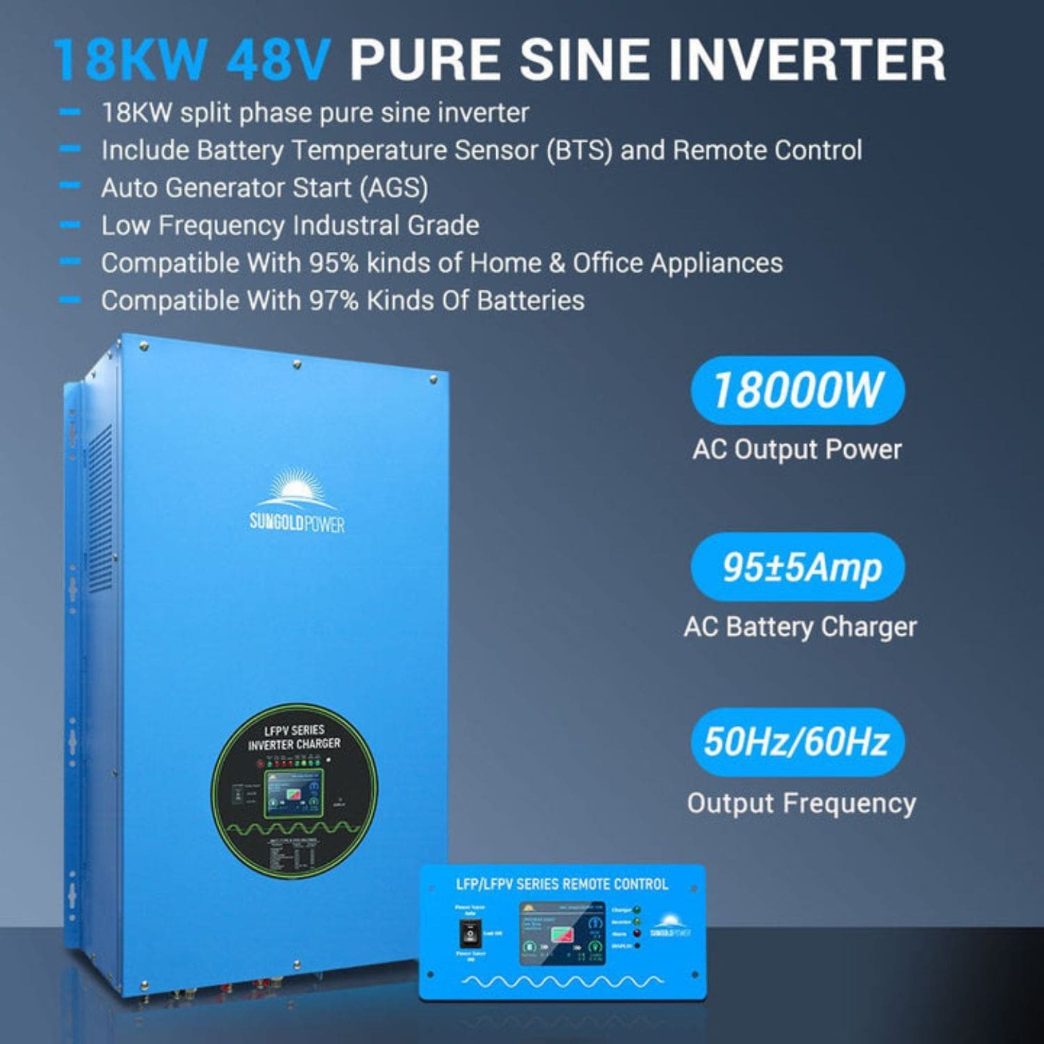 SunGold Power 18000W 48VDC Off-Grid Solar Kit - Pure Sine Inverter