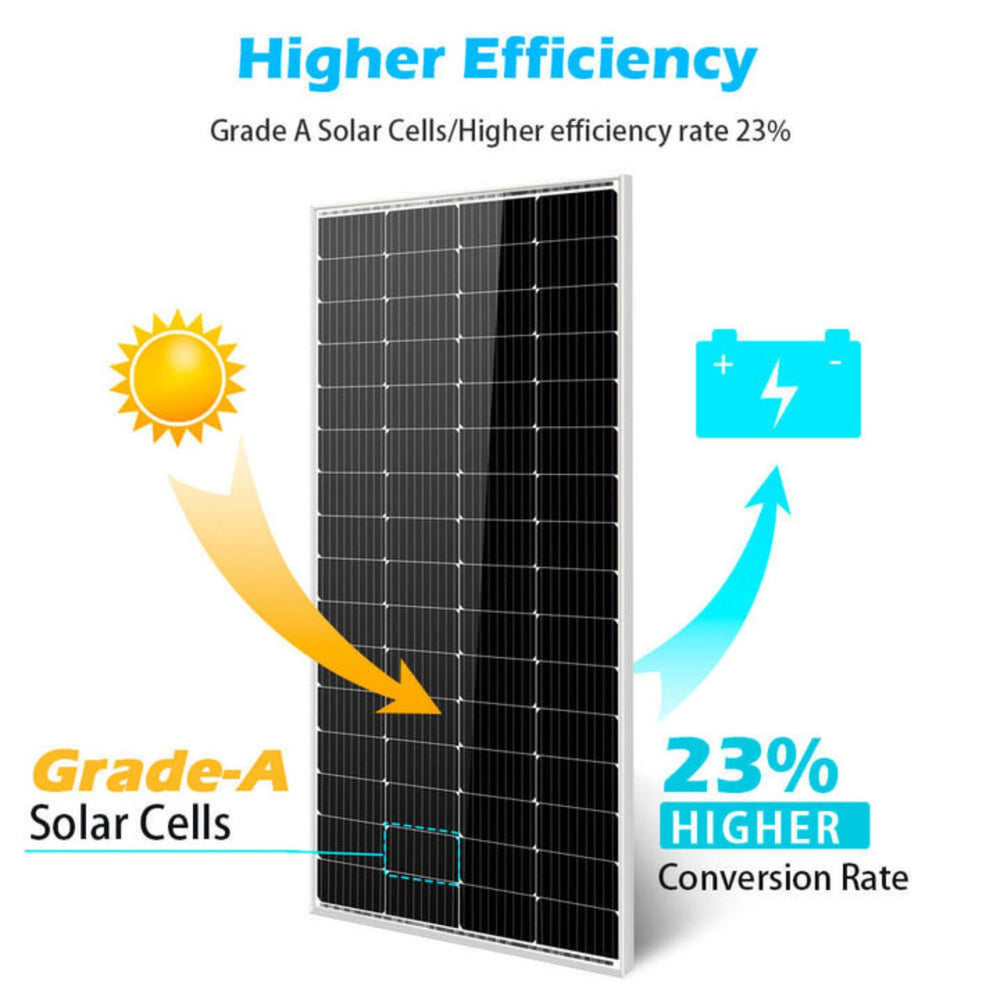  SunGold Power 200 Watt Monocrystalline Solar Panel higher efficiency
